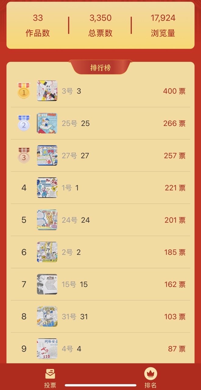 lQDPJyFfpCJT6sPNBQDNApSwzl3Fxi464ggHyI5OHTxrAA_660_1280