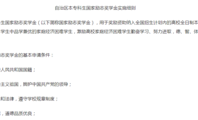 本专科生国家励志奖学金实施细则