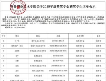 Beat365中文官方网站关于2025年筑梦奖学金获奖学生名单公示