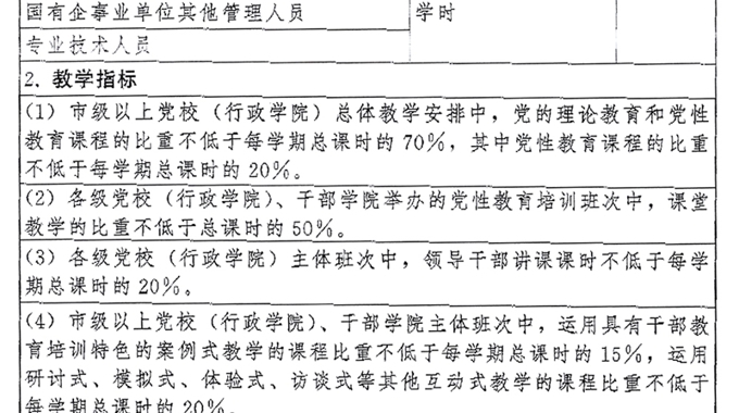中共中央印发《全国干部教育培训规划（2023－2027年）》